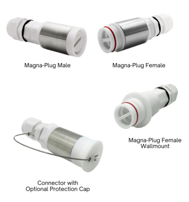 MagnaPlugLineUp (2)